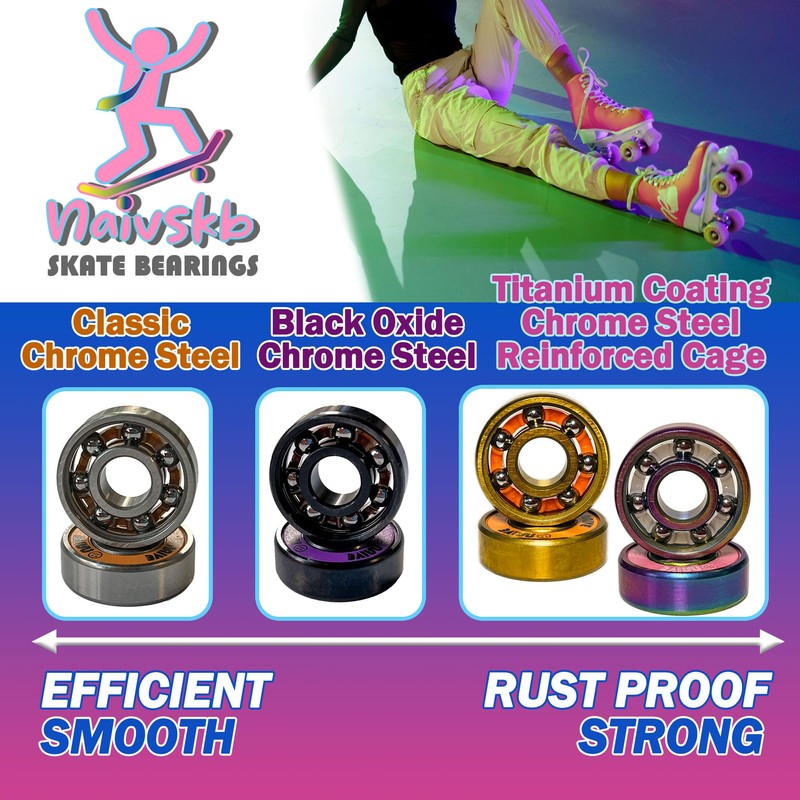 Naivskb Skateboard Bearings 8 Pack - Premium Titanium Coated ABEC9