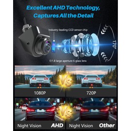1080P AHD Backup Camera for Cars 【3 DIY Switches】w 360°+45° Rotatable 170° Wide Angle Rear Camera Clear Night Vision Front/Side/Rear View Camera IP68K Waterproof Reverse Camera Fisheye Lens (6m cable)
