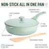 Goodful All-in-One Pan, Multilayer Nonstick, High-Performance Cast Construction, Multipurpose Design