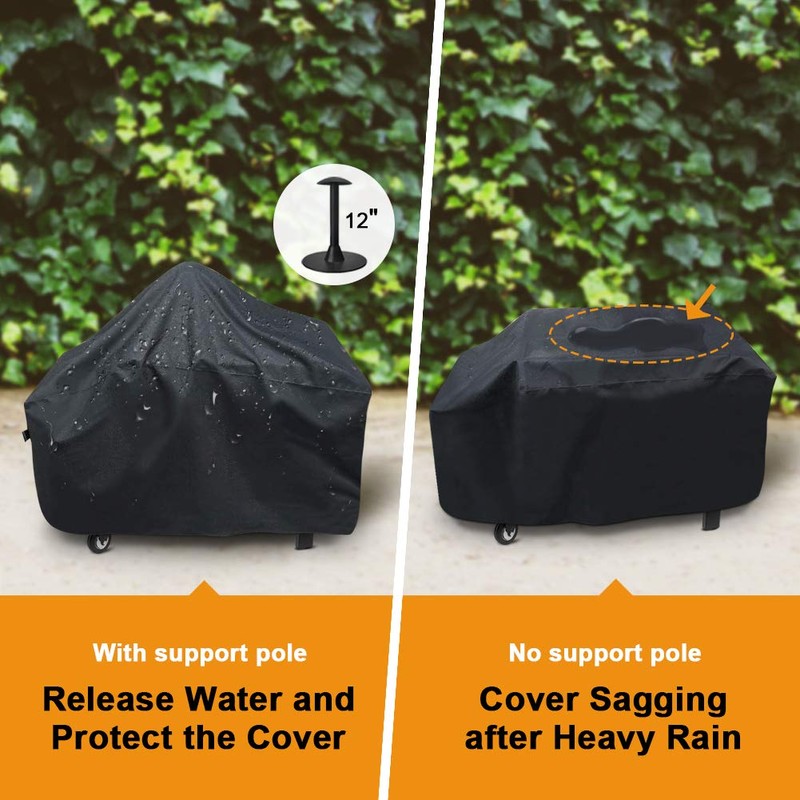 iCOVER 28 inch Griddle Cover for Blackstone, 600D Heavy Duty