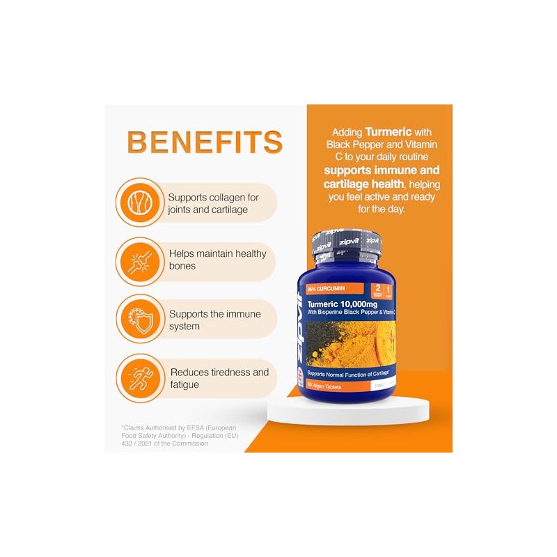 Zipvit Turmeric Tablets 10,000mg Providing 95% Active Curcumin with Bioperine
