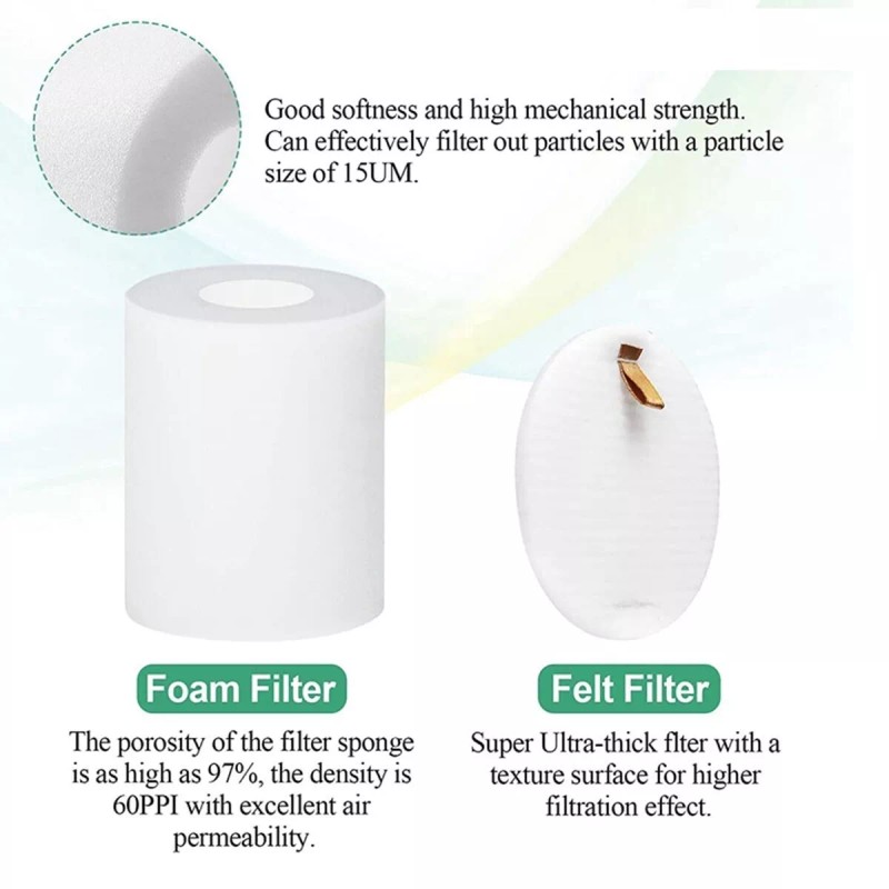 For Shark 4 Pack Replacement Filters for Shark IQ RV2502AE
