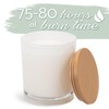 Elanze Designs Happy Birthday 11.5 Ounce Pure Soy Wax Jar