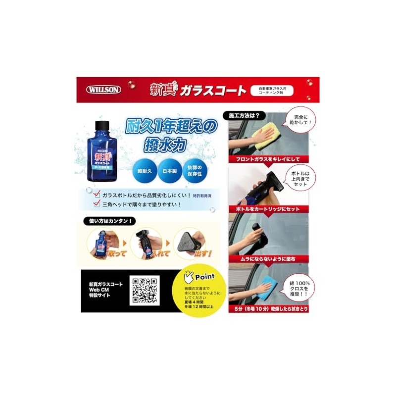 Wilson Shinshin Glass Coat for Small Cars