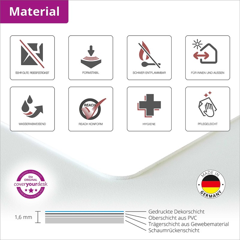 Wipe Clean Desk Mat for Children and Adults - 5