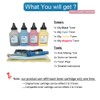 Misee Toner Refill Kit Compatible for HP 201a CF400a CF401a