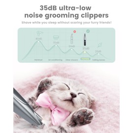 PAPMINI Dog Paw Trimmer with LED Display, 35dB Low Noise Paw Trimmer for Dogs, Cordless Dog Clippers for Grooming with LED Light, Type-C Rechargeable Dog Hair Clippers Sliver Gray