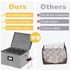VERONLY Stemware Storage Cases,Quilted Wine glass Storage Boxes with Divider-China