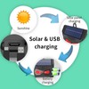 Solar Animal Deterrent Device Outdoor Electronic Raccoon Deterrent Tool with