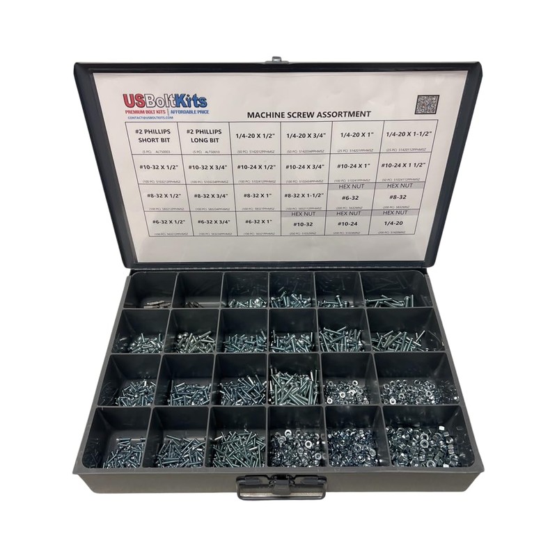 Machine Screw Assortment Kit Includes Phillips Bits-2,410 Piece Phillips Pan