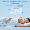 PHF Cooling Comforter Queen Size, Breathable Cooling Blanket for Hot