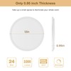 Super Slim 3200LM 12Inch LED Ceiling Lights Flush Mount, Dimmable