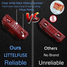 Aribrnten 12V 12 Way Marine Fuse Block Fuse Panel with Ground & 12 Volt Fuse Box for Car Automotive Boat RV RZR