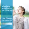 AQUACREST Countertop Water Filter, Replacement for Aquasana® filter replacement, AQ-4035®,