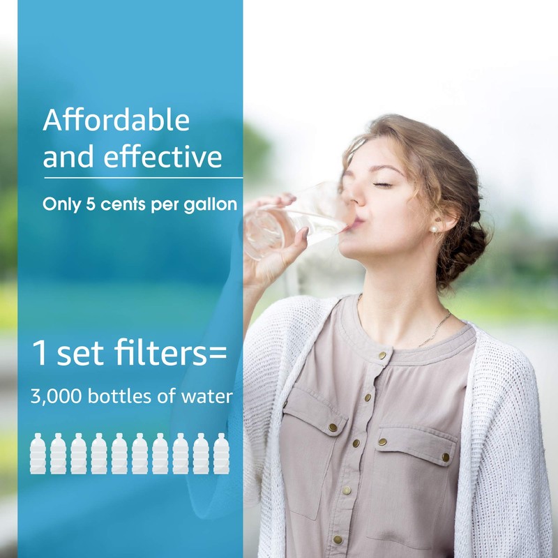 AQUACREST Countertop Water Filter, Replacement for Aquasana® filter replacement, AQ-4035®,