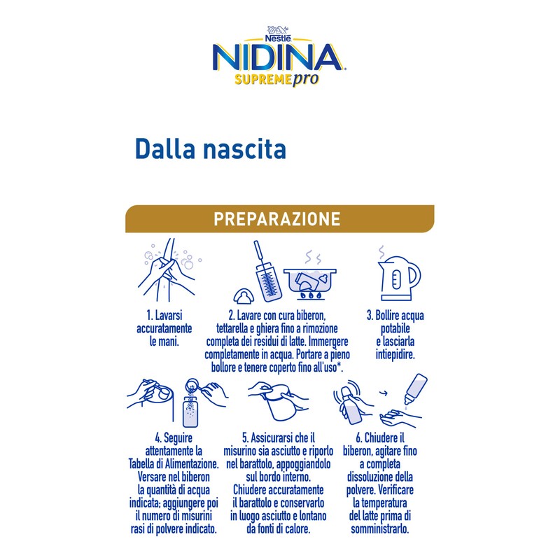 NIDINA SUPREMEpro 1 Latte per Lattanti Polvere dalla nascita, Latta