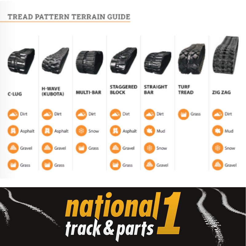 Rubber Construction Track 7" 180 x 60 x 35 Turf