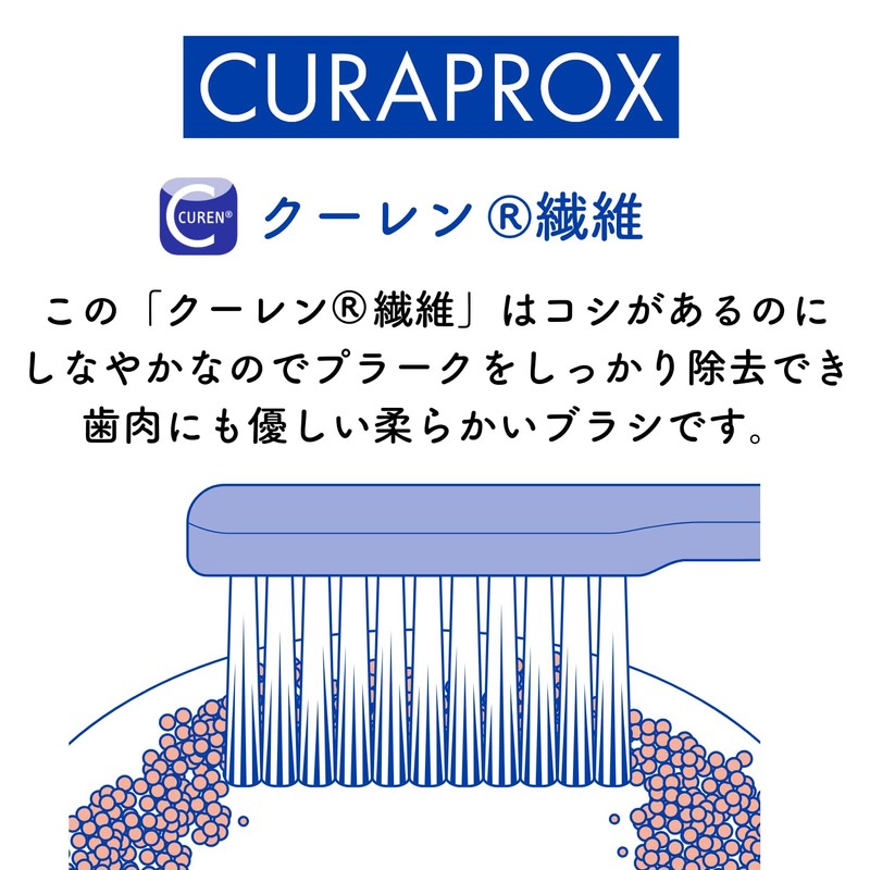 Curaprox BE YOU Curaprox Be You Travel Set (Pink Grapefruit