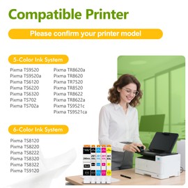280XXL 281XXL TR8620a Ink Cartridges Compatible for Canon 280 281 Ink Cartridges 280/281 PGI-280XXL CLI-281XXL Pixma TR8620a TR8620 TR8520 TR8600 TR8622a TS6320 TS702a TS9520 TS9520a TS9521Ca (5 Pack)