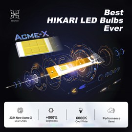 HIKARI 2025 HyperStar H13/9008 Acme-X LED Headlight Bulbs 40000LM 800% Brighter 6000K Cool White Plug and Play Halogen Replacement Conversion Kit, Pack of 2