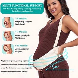 Juguta Bauchband Schwangerschaft, Bauchgurt Schwangerschaft Schwangerschaftsgürtel Schwangerschaftsgurt Pregnancy Belt Bauchbänder für Schwangere Stützend Atmungsaktiver Rückenstütze Bauchbinder