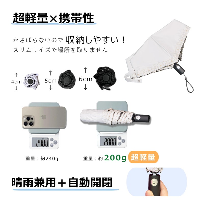 kakaden Parasol for Rain or Shine, Fully Light Blocking, UV