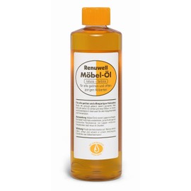 Renuwell Complete Assortment