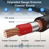 J&D 2 RCA Extension Cable, RCA Cable, Gold Plated Copper