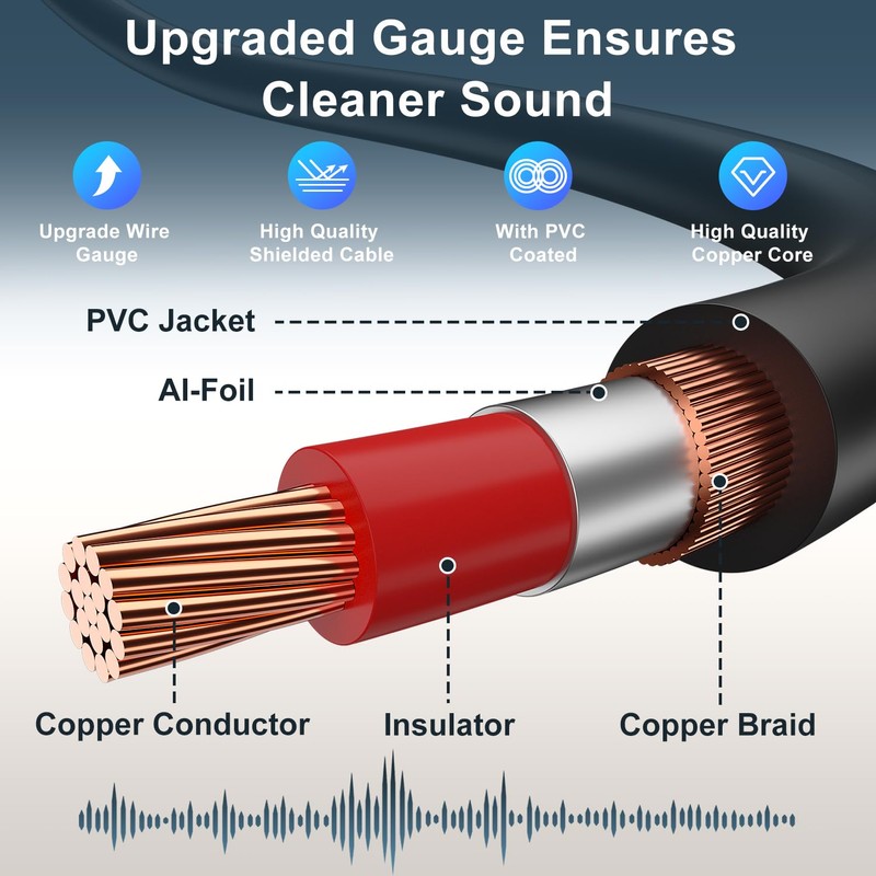 J&D 2 RCA Extension Cable, RCA Cable, Gold Plated Copper