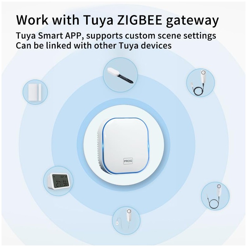 Smart Soil Moisture Meter: Zigbee Soil Moisture Sensor with App