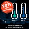 Arctic Mx-6 (8 G) - Ultimate Performance Thermal Paste For