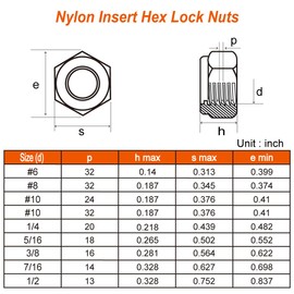 #6-32 Nylon Insert Hex Lock Nuts Locknuts, 304 Stainless Steel 18-8, Black Oxide, 50 PCS
