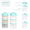 Termichy Stackable Formula Dispenser Portable Milk Powder Container, 2 Pack,