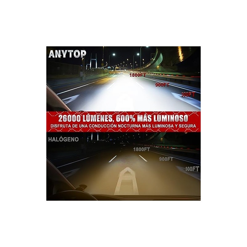 H4 HB2 9003 LED Faros para Carro, 160W 26000LM