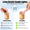 LcFun 2 Pack Candle Lighter Electric USB Rechargeable Plasma Arc