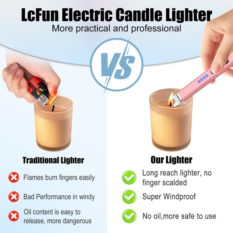 LcFun 2 Pack Candle Lighter Electric USB Rechargeable Plasma Arc