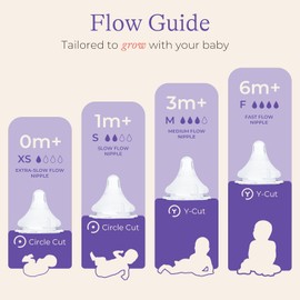 Lansinoh NaturalWave Baby Bottle Nipples – 100% Soft, Durable Silicone, Made Without BPA BPS, Anti-Colic, Supports Baby’s Developing Mouth and Teeth, Slow Flow, Size S, 4 Count, 1+ Month