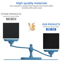 Premium Boat Trailer Bunk Carpet,28oz,12Inch X 100Feet, Marine-Grade Quality, Built for Unrivaled Durability and Style