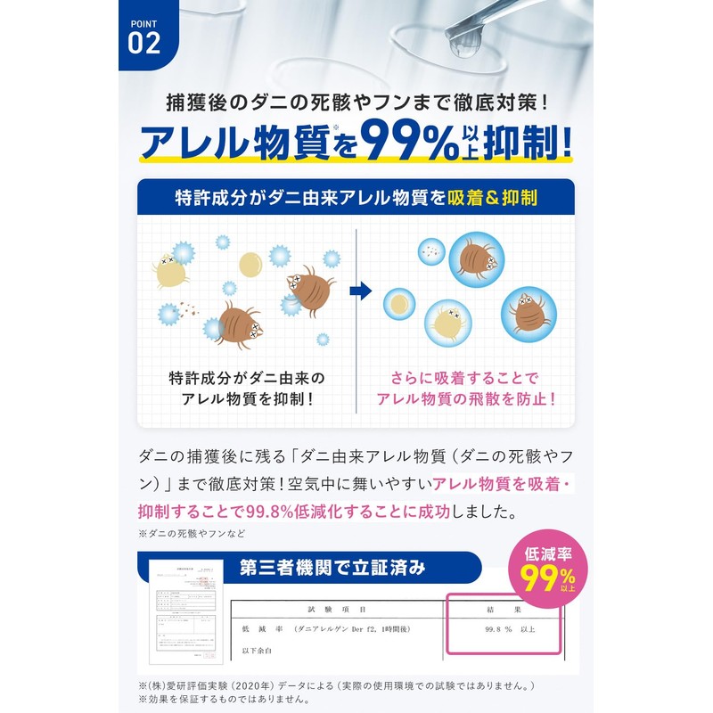 BABY Does Not Increase Dust Mites, 4 Months, Set of