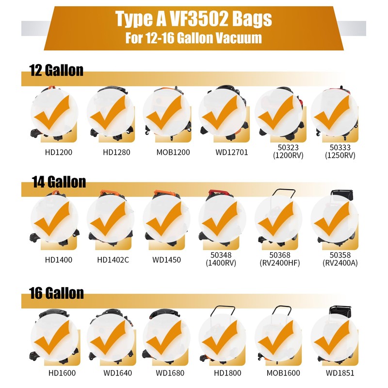 ALYYDBG for Ridgid Shop Vac bags 12-16 Gallon, Size A