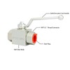 sliyxtwio Hydraulic Ball Valve, 2 Way 7250 PSI High Pressure