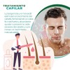Shampoo Anticaída con Bergamota 500 ml | Fortalece Cabello Débil