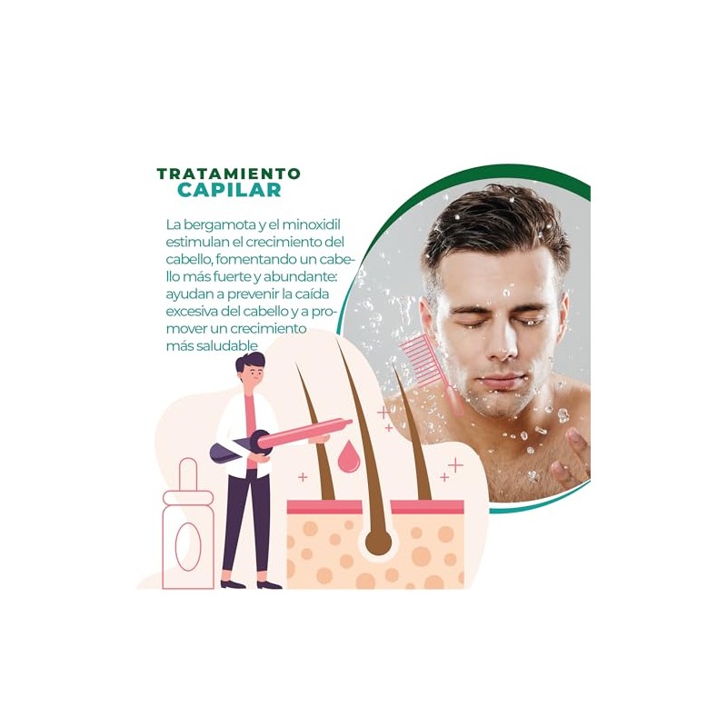 Shampoo Anticaída con Bergamota 500 ml | Fortalece Cabello Débil