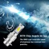 CHUSYYRAY High Power HID LED Headlight H6 Bulb for Yamaha