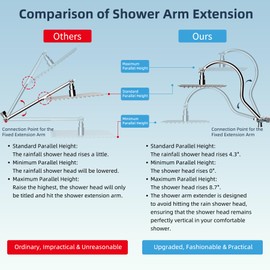 Hibbent 12'' All Metal CUPC Certified Shower Head, High Pressure Rainfall Shower Head, Handheld Showerhead Combo, 12'' Adjustable Shower Extension Arm, 10-Spray, 71'' Hose, Showerhead Holder, Chrome