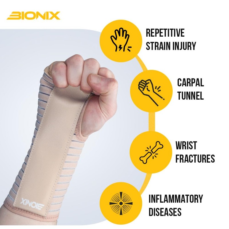 Bionix Wrist Support Splint - Breathable Wrist Brace for RSI,