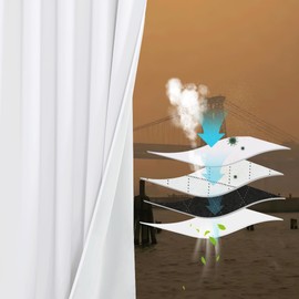 NICETOWN Dust Isolate Sound Barrier 100% Blackout Rod Pocket Curtains 84" Long, Non-Oily Particle, Noise, Cold & Cold Blocking Drapes Multiple Protection for Nursery/Daytime Sleep (White, 2 PCs)