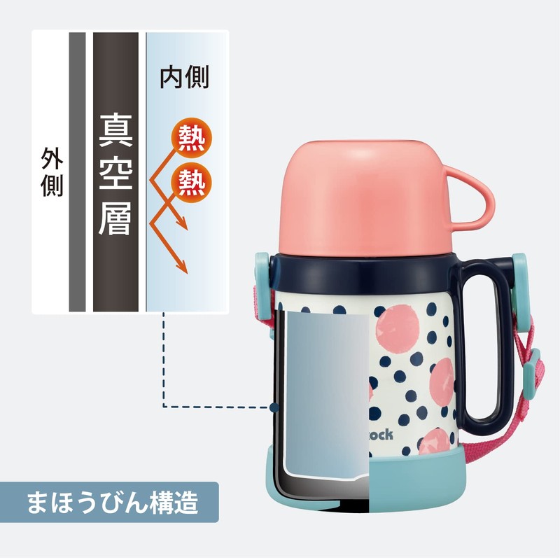 【2way Kids Bottle】 Peacock Children's Bottle 400ml with WEB Limited