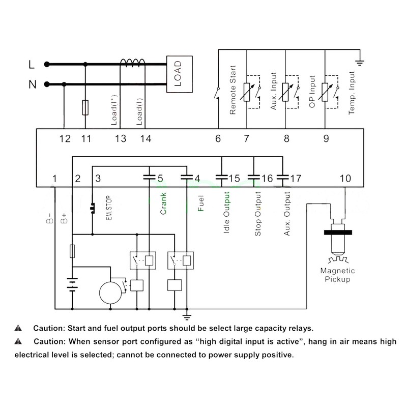 Generator Auto Controller LCD Display Genset Control Module Panel for