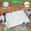 Full Mattress Bag for Moving and Storage - 5 Mil